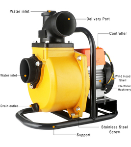 <span class=keywords><strong>Lanxiang</strong></span>ブランド0.5HP350Wソーラーラージフローハイヘッドセルフプライムブースターブラシレスモーターウォーターポンプ