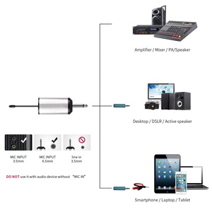 Bán Buôn Uống Kim Loại Ve Áo Tai Nghe Không Dây Uhf Hidden Microphone Hệ Thống - Product Image 5