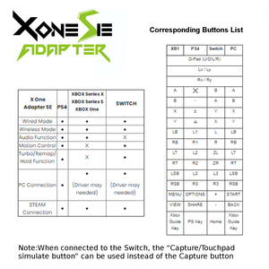 Brook X One SE convertitore adattatore per Gamepad per Xbox Elite 2 pulsante di attacco per giochi Controller Wireless Encoder Macro per PS5 - Product Image 6