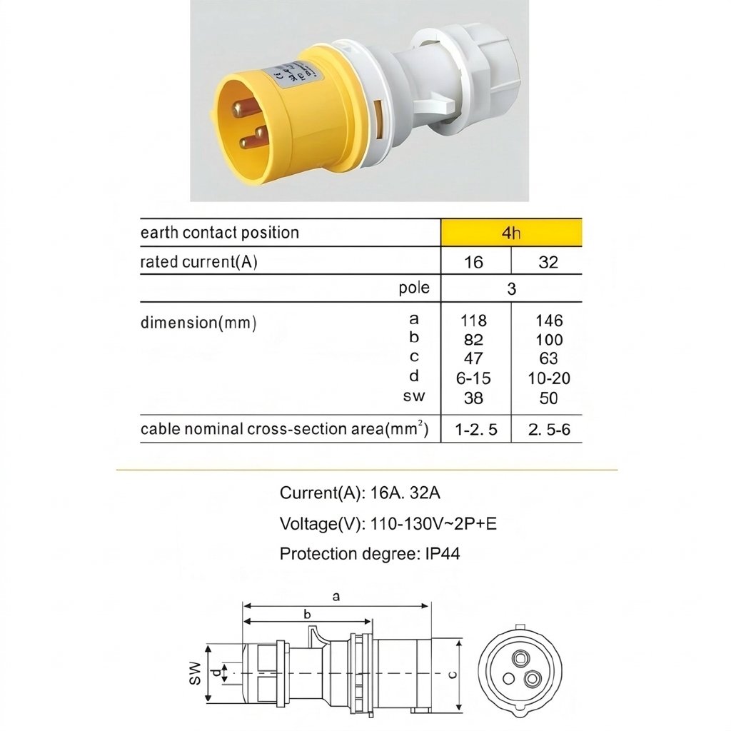Second Three-pole 16A/32A plug LK-013-4/ LK-023-4