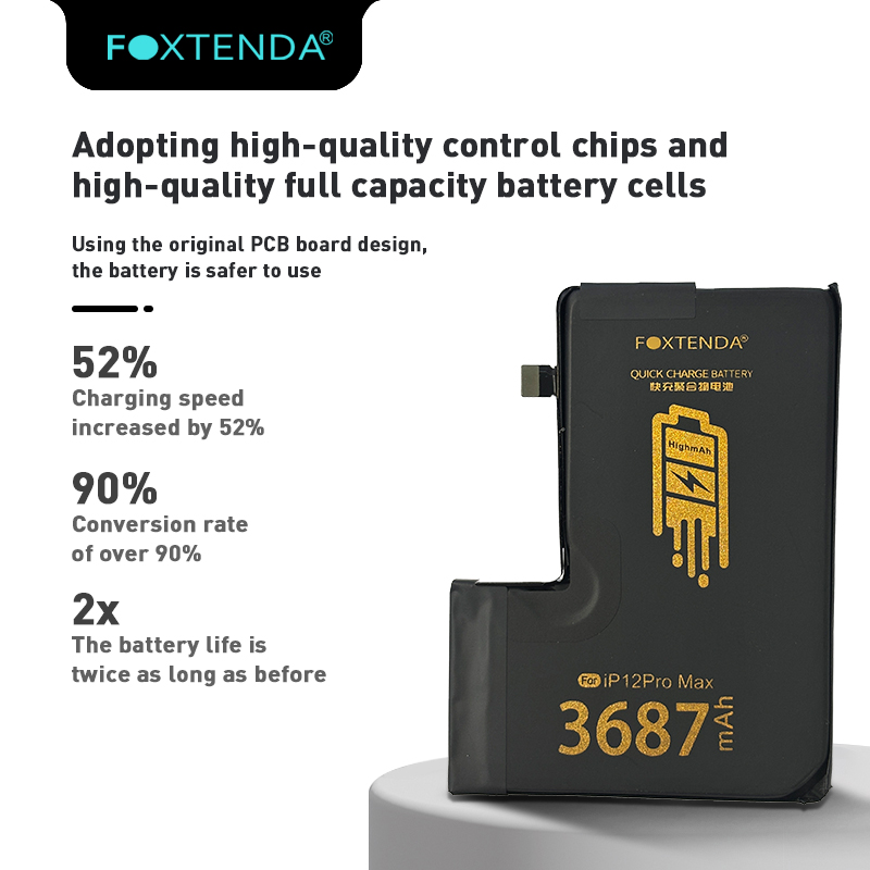 สำหรับ IPhone12 Pro Max