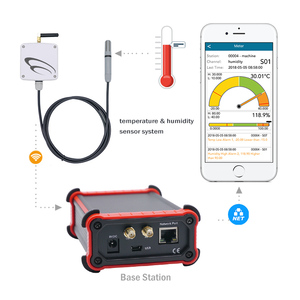 Remote Monitoring Wireless Analog Digital Ambient Temperature and Relative <strong>Humidity</strong> <strong>Sensor</strong> Wireless <strong>Sensor</strong> - Product Image 4