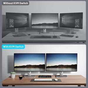 SYONG 4K HDMI2.0 KVM Matrix Switcher, 2x2 USB3.0 Switch para 2 monitores 2 computadoras con teclado de audio Video Mouse Periféricos