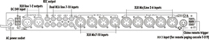 Proyecto de megafonía Preamplificador de 2 canales Mezclador de 2 canales, 10 micrófonos, 4 salidas de línea aux, 2 XLR, AC 230V y DC 24V - Product Image 3