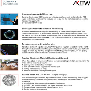 GD32F470IKH6 BGA-176 microcontrollori e processori FPGA controller e BGA-176 Embedded