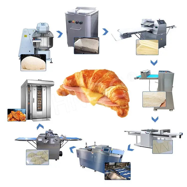 HNOC Línea de mantequilla completamente automática De Producción Croissant Mini EQUIPO DE croissant Operación fácil