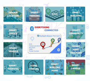 Localisateur d'étiquettes MFI Apple Find My Air Charge sans fil IP67 BLE Items Wallet Tracker <span class=keywords><strong>Finder</strong></span> - Product Image 2