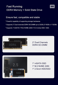12V 24V Fanless <strong>Computer</strong> Core I5 8265U I7 10510U Project Industrial Mini PC W/ RJ45 RS232 RS485 DDR4 M.2 MSATA GPIO PS2 SIM - Product Image 4