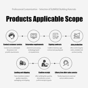 Mặt Trời Mọc 750*1500 mét <span class=keywords><strong>London</strong></span> fume sa thạch gạch phong cách hiện đại màu xám gạch cho biệt thự sàn khách sạn sàn sứ điểm nhấn - Product Image 6