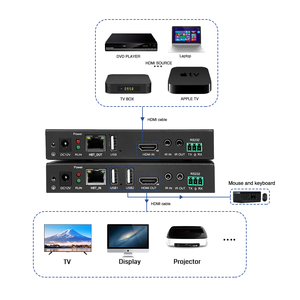4K60/1080P 40m/70m HDBaseT genişletici 3D destek <span class=keywords><strong>HDMI</strong></span> Extender IR/RS232/CEC kontrol Cat5/6 <span class=keywords><strong>HDMI</strong></span> Extender ile KVM - Product Image 4