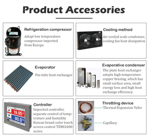CZ-UV-1C Ultraviolet Licht Versnelde Verouderingstestmachine Uv-Blootstellingskamer Voor Vervagende Weerstandstest In Textielkleuren - Product Image 3