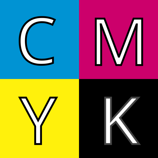 Impresión CMYK