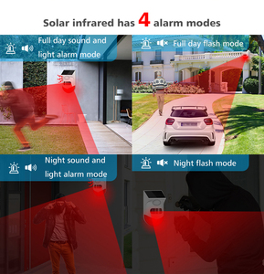 WiFi Home Security Alarm Package Smart PIR Motion <strong>Sensor</strong> GSM Alarm APP Remote Control Tuya Anti-theft Alarm <strong>System</strong> Kit <strong>Factory</strong> - Product Image 6
