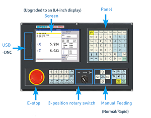 Controlador de enrutador cnc, sistema de control de 5 ejes, 2 ejes, torno cnc