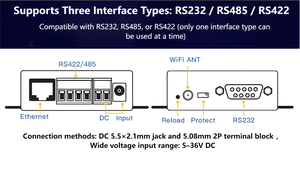 Servidor de dispositivo serie HF2211A RS232/485/422 a WiFi Ethernet Modbus Gateway TCP/IP a convertidor de comunicación serie - Product Image 5
