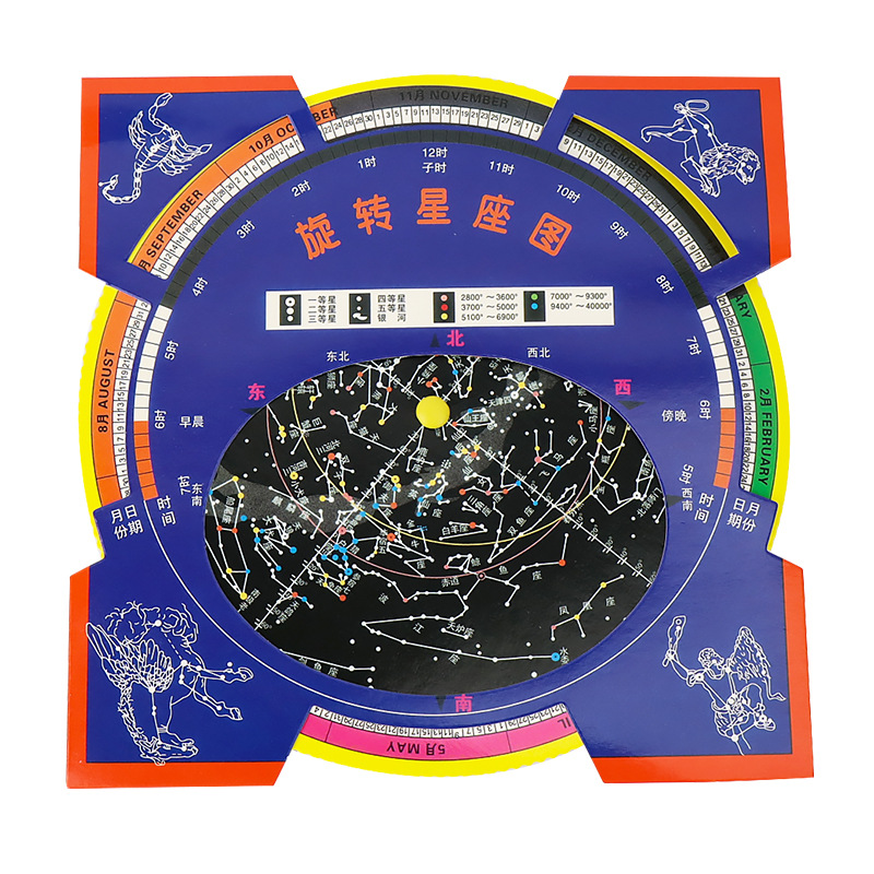 Mobile Rotating Constellation Compass