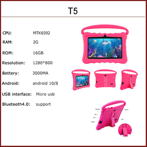 全新设计4英寸安卓平板Poe安卓平板电脑工业定制拉片中国制造 - Product Image 6