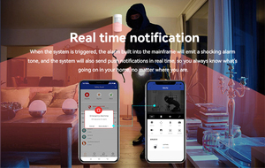 WiFi <strong>Security</strong> <strong>Alarm</strong> System Working with Both APP and CMS for House Use - Product Image 6