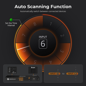 TESmart 8x1 <strong>HDMI</strong> <strong>Switch</strong> <strong>8</strong> in 1 Out 4K @ 60Hz HDCP with 19-inch Rack-Ears with RS232 LAN Port IR Remote Control Video Switcher - Product Image 2