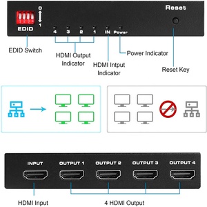 Versión 2,0 4K para divisor HDMI 1 en 4 1x4 para HDMI 2,0 18G 4K 60Hz 4:4:4 Monitor múltiple para divisor HDMI para video