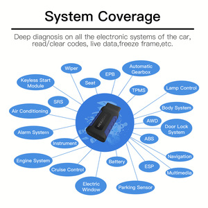 Profession eller Universal ND326 Kfz-Scanner Auto-Voll system programmierer Kostenloses Update Motorcode-Leser Auto diagnose tool