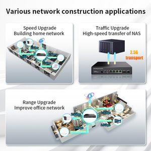 Yönetilmeyen ethernet anahtarı 10g SFP uplink 2 spf VLAN desteği ile 4 port 2.5g ağ anahtarı - Product Image 3