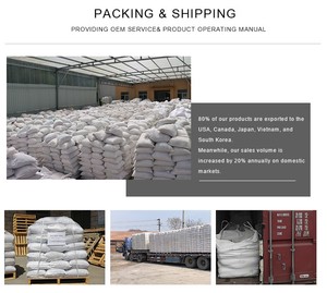 碳化硅的工厂价格高品质黑色碳化硅 - Product Image 4