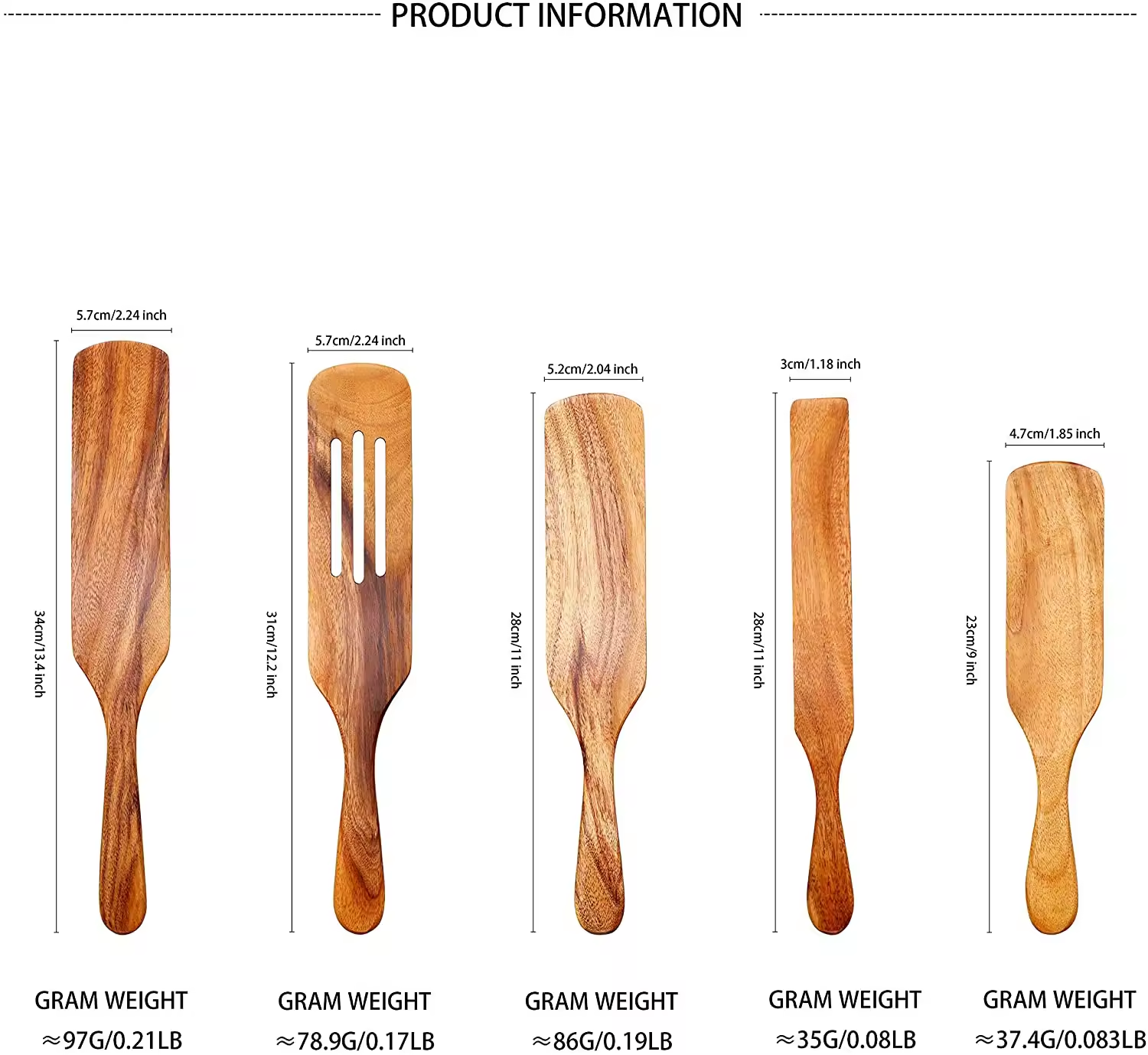 ส่งการสอบถามข้อมูลเพิ่มเติม