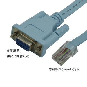 Hochwertiges USB C zu RJ45-Konsolenkabel mit FTDI-Chip für alle verwalteten Switches mit IP-Netzwerk-und Glasfaser-Transceivern - Product Image 4