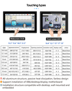 13.3 Inch Industrial LCD <strong>Monitor</strong> <strong>with</strong> VGA USB and Capacitive Touch Screen Android TV Box and Pcap <strong>Monitor</strong> IP65 Grade New - Product Image 4