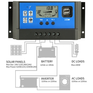 PWM regolatore di carica solare 12V/24V tensione nominale 10A 20A 30A 40A 50A 60A display LCD pannello solare regolatore solare