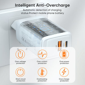 Cargador GaN de 65W, adaptador de corriente de carga rápida PD, Cargador USB C, certificado CE FCC RoHS, cargadores USB universales multifunción - Product Image 5