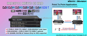 Asi to Sdi Digital Catv <strong>Decoder</strong> <strong>Dvb</strong> T2 H265 Satellite Tv Receiver Biss IRD Hevc Cvbs <strong>Decoder</strong> Television Studio Dtv Headend