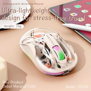 2024 Neues Design USB Typ C 3D-Stil Drahtlose Mini-Maus RGB Transparente 2,4G wiederauf ladbare Computer-Büromaus - Product Image 2