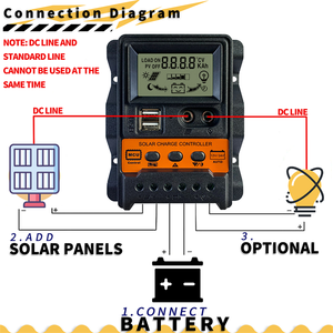 Fábrica al por mayor 12V 24V 10A 20A 30A Controlador de panel solar Hogar PWM Controlador de cargador solar Controlador de carga solar - Product Image 2