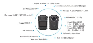 Eeyelog A21 Body Worn <strong>Camera</strong> for Commander Use Portable Night Vision Body <strong>Camera</strong> with EIS IR AES256 Waterproof Portable <strong>Camera</strong> - Product Image 5