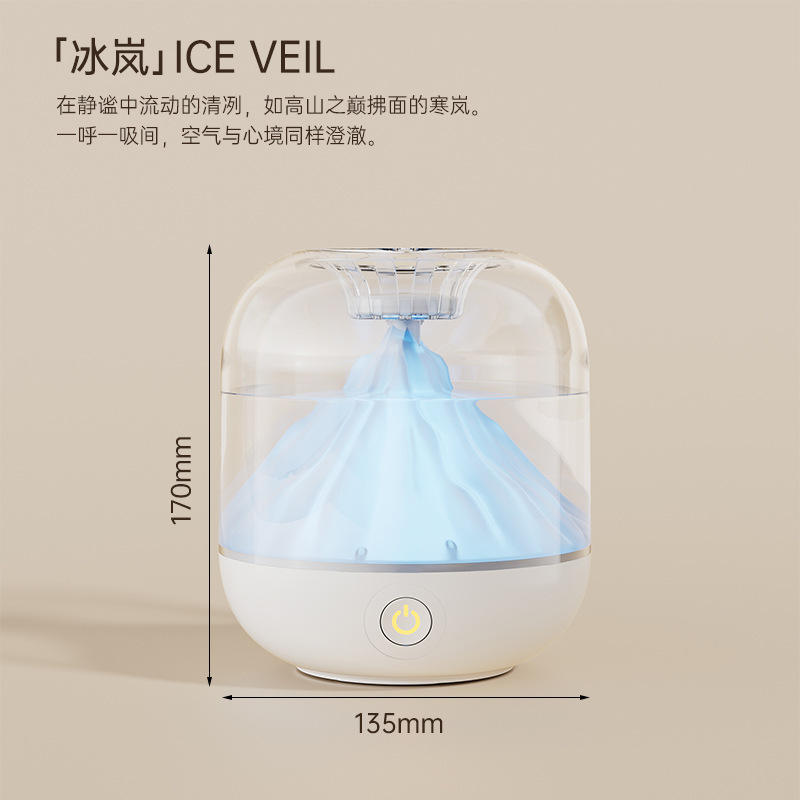 Sky Blue Sleep Series