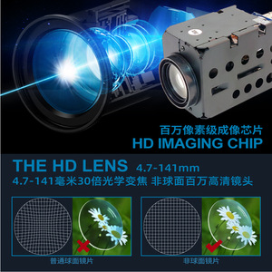 30X Optical Zoom กล้อง2MP 5MP 4-IN-1 AHD TVI CVI CVBS อินเทอร์เฟซออนไลน์การสอน Optical Zoom กล้อง - Product Image 6