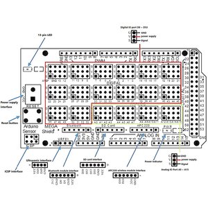 MEGA2560-Protector de sensor de energía para dispositivos electrónicos, kit de módulo electrónico ultrasónico inalámbrico RF, V2.0, para tarjeta SD Bluetooth APC220