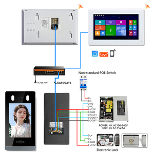 OEM ODM 8 pulgadas Tuya Wifi sistemas de intercomunicación por cable para edificio de apartamentos reconocimiento facial puerta desbloqueo SISTEMA DE Control de acceso - Product Image 3
