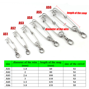 DORISEA Stainless Steel A-<strong>Type</strong> <strong>Swivel</strong> Snap with B.L.<strong>Swivel</strong> Premium Snap Hook - Product Image 5