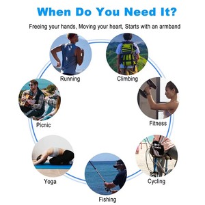 <strong>Running</strong> Armband 360&deg;Rotatable Phone Holder Fit 4.5-7in for Android IOS Samsung With Card Pockets for <strong>Running</strong> Cycling - Product Image 6