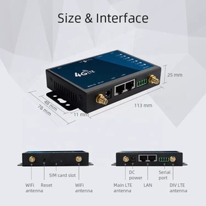 LT220อุตสาหกรรมเกรด4G IOT ช่องเสียบซิมการ์ดสี่เสาสัญญาณ SMA RJ45ซิมเราเตอร์4G - Product Image 3