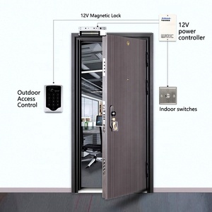 Interruttore Smart Home Touch sblocco 12V 5A pulsante Push Exit per sbloccare premere interruttore a muro intelligente blocco di accesso magnetico elettrico - Product Image 6