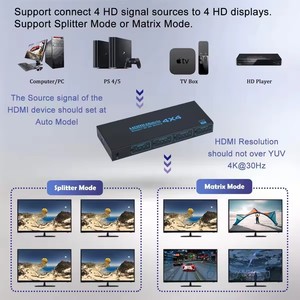 4K <strong>HDMI</strong> <strong>Matrix</strong> 4x4 <strong>4</strong> in <strong>4</strong> Out HDMI1.<strong>4</strong> Switch Splitter Box with Remote Support 4K 3D Seccing - Product Image 4