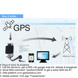 Baanool <strong>Coban</strong> <strong>Gps</strong> 303g Di Qiu Tu Xing <strong>GPS</strong> <strong>tracker</strong> Tk 303 with Free Web Platform and <strong>Apps</strong> Trackerhome Baanool Iot - Product Image 3