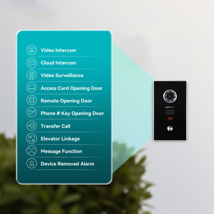LEELEN Videoportero Villa Audio <strong>Video</strong> <strong>Intercom</strong> <strong>Sip</strong> Linux <strong>System</strong> Ic Card Password Unlocking Gate <strong>Intercom</strong> <strong>Systems</strong> with Camera - Product Image 2