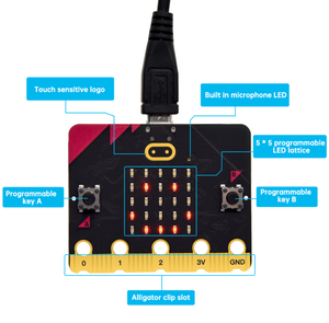 Neue Version BBC Offical Bit V2 Board DIY-Entwicklungs board Computer-Kit im Taschen format zur Programmierung intelligenter Technologie