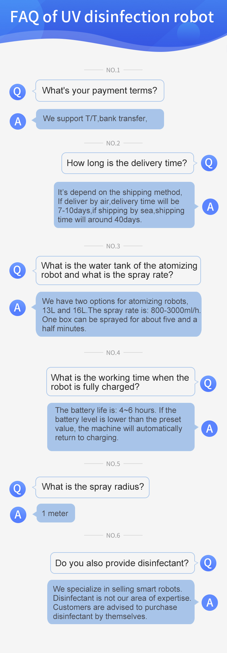 Unmanned security and disinfection robot autonomous robots in healthcare intelligent gas spraying disinfect robot