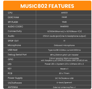 Music802 AR9331 modulo Open WRT scheda di sviluppo Open Source 5V moduli WiFi UART/I2S/SPI/I2C/GPIO Antenna Micro USB Ma - Product Image 5